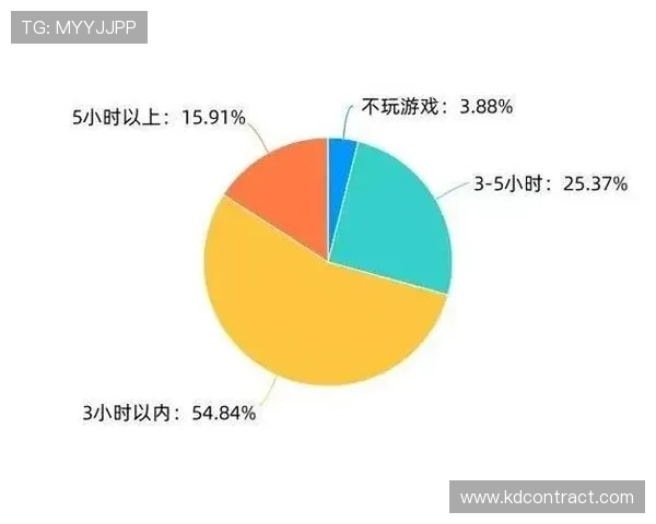 各种精彩的真人视讯投注游戏让你每天都有新鲜的娱乐体验不容错过
